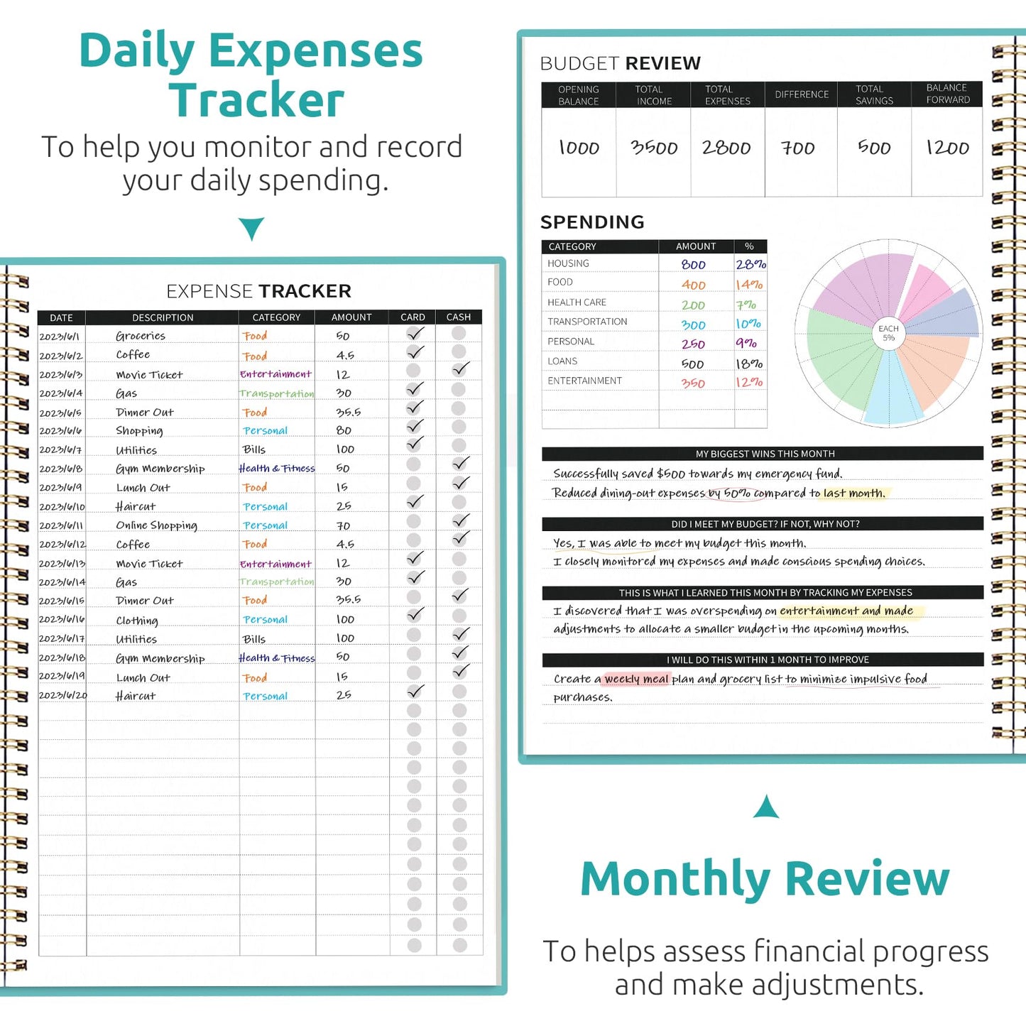 Budget Planner - Monthly Budget Book with Expense Tracker Notebook, Undated Bill Organizer & Finance Planner to Take Control of Your Money, 2024-2025 Account Book to Manage Your Finances-Black